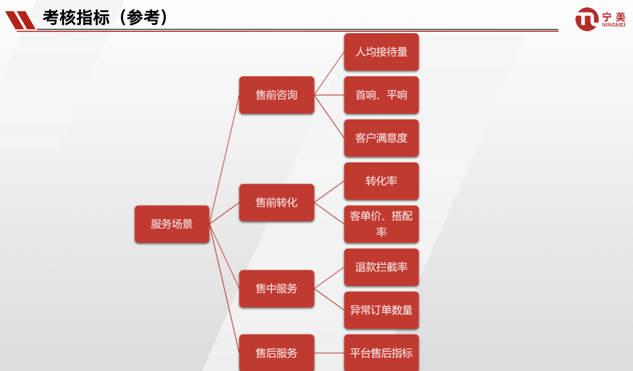 屏幕快照 2021-06-08 下午2.43.54.png