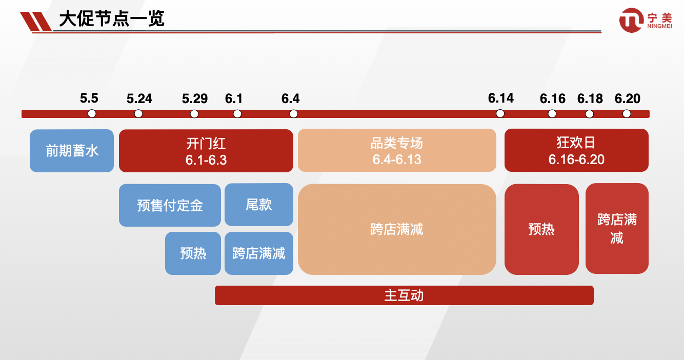 屏幕快照 2021-06-08 下午2.44.04.png